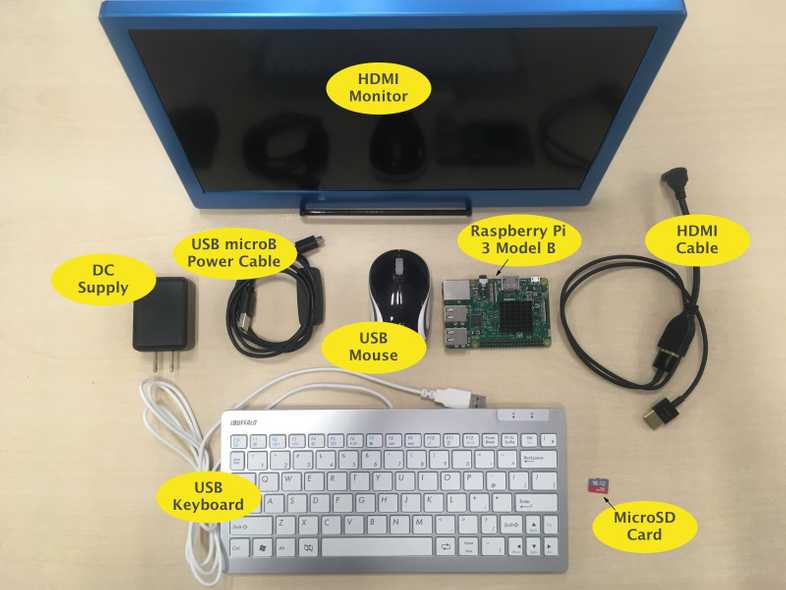 Raspi3